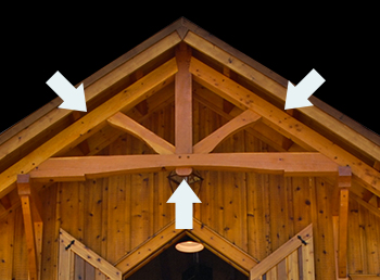 trusses DC Builders specializes in custom timber trusses.